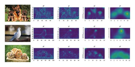 Image result for Clip Text Encoder