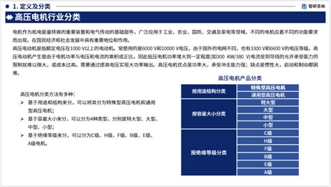 上海电机学院招生“云”咨询服务平台