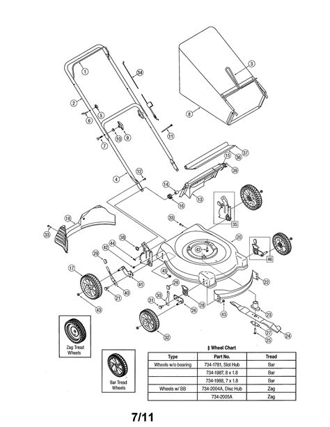 Parts Of A Lawn Mower - Catalog Library