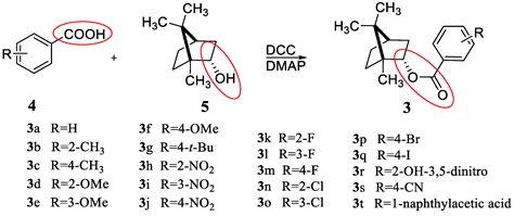 Synthesis, Insecticidal, Fungicidal Activities and Structure–Activity ...