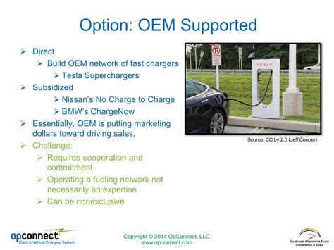 Business Models For Electric Vehicle Charging Stations - OpConnect ...