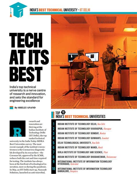 IIITB ranked among the top 10 technical universities in India