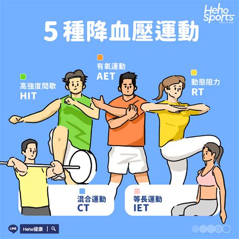 Image result for CPI Project Scope Example