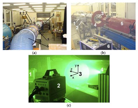 Turbulence Structure and Dynamics Investigation of Turbulent Swirl Flow ...