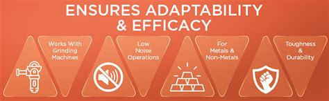 Homdum 10 Pcs Shank Abrasive Mounted Stone Grinding Wheel Head Ceramic ...