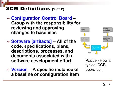 PPT - CSSE 375 Software Construction and Evolution: Configuration ...