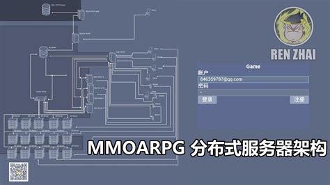 UE5开发MMOARPG战斗系统-公开课预告 - 知乎
