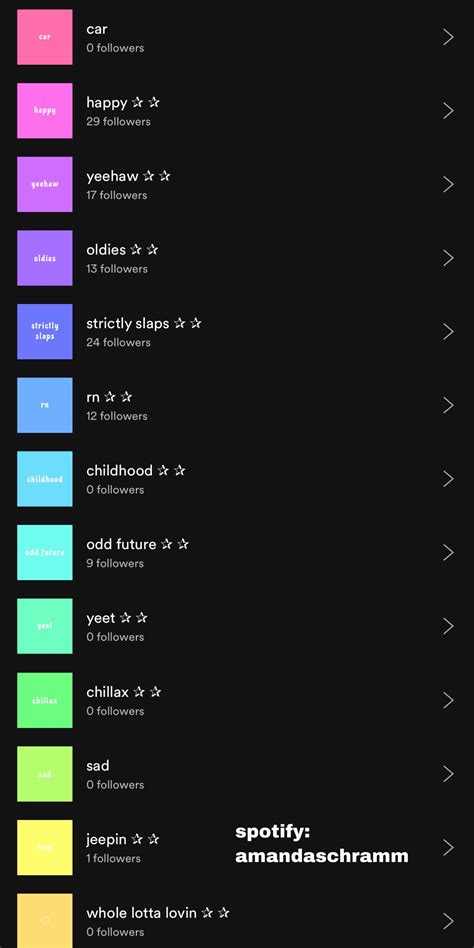 Tumblr aesthetic spotify playlist names - midnsa