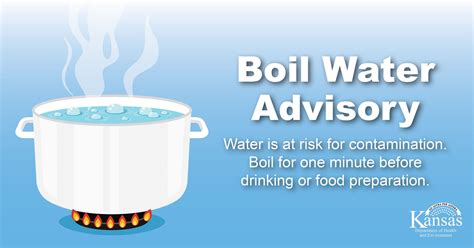 Boil Water Advisory Rescinded
