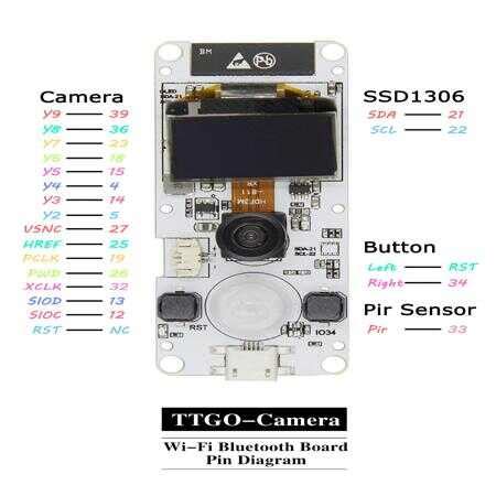 TTGO T-Camera ESP32 WROVER & PSRAM Camera Module ESP32-WROVER-B OV2640 ...