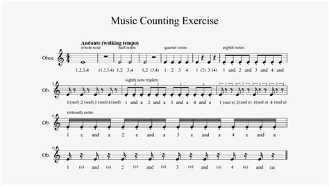 Image result for How to Count Notes