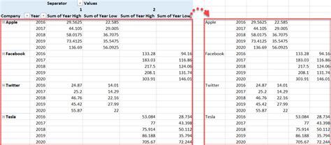 Image result for Reshape Panel Data Excel