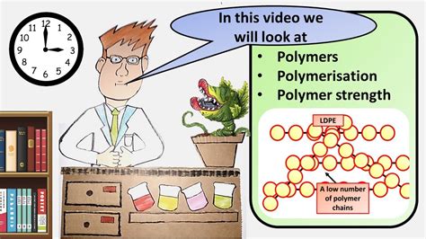 Image result for Polymere Tutorials Jess