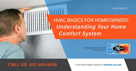 Image result for Home AC Explained