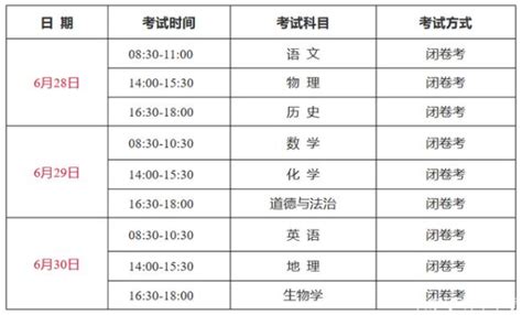 注意！云南省2023年中考考试时间及分值计算表！_腾讯新闻