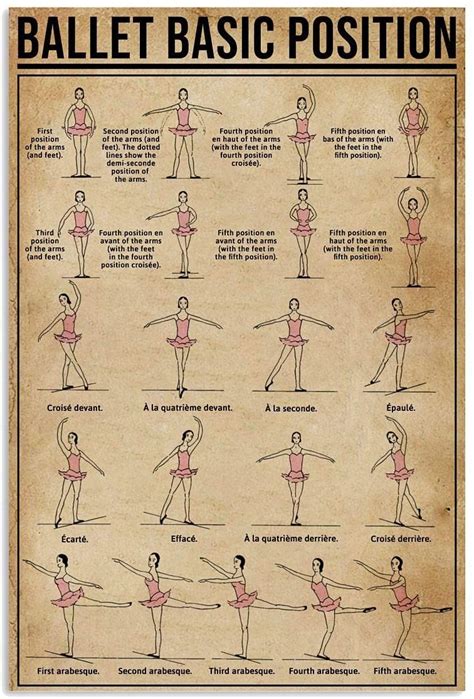 Image result for Ballet Tutorial