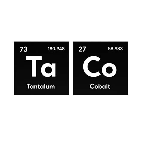 Chemical Symbol For T