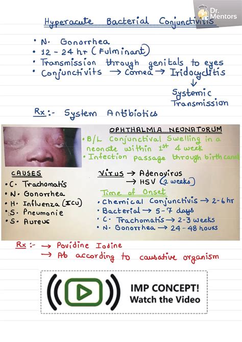 ANATOMY & EMBRYOLOGY - BDS Dental Notes – PrintDoc