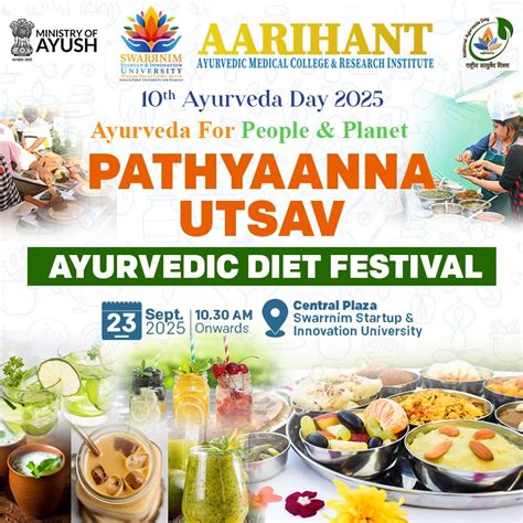 Recent Activities Conducted - Swarrnim University