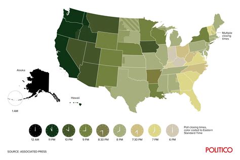 What time do polls close? 2018 poll closing times by state - POLITICO
