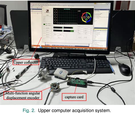 Image result for Angle Encoder