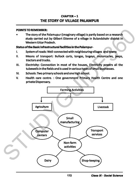 Image result for Class 9 Economics Chapter 1 Mind Map