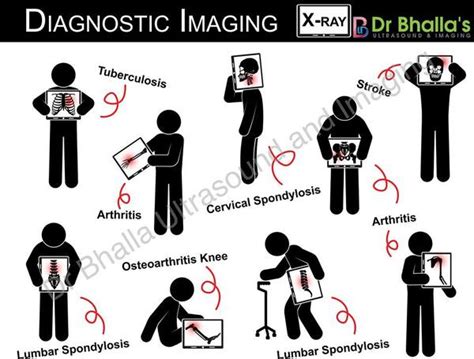 Fetal scans | Dr. Bhalla’s Ultrasound & Imaging in Amritsar, India