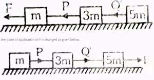 Three blocks of masses m , 3 m and 5 m are connected by massless ...
