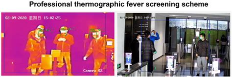 Thermal Fever Screening Camera Solutions and products in Bangladesh