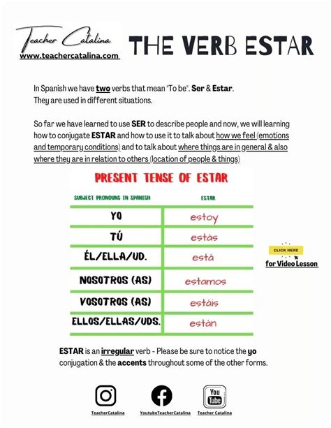 Estar Conjugation: How to Conjugate the Spanish Verb Estar - Teacher ...