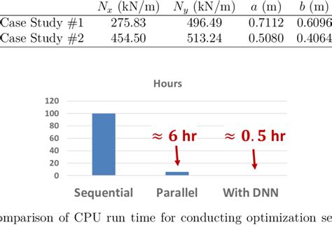Difficulty Full Length Sizing Cases 的图像结果