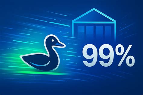 SQL vs SQLAlchemy 的图像结果