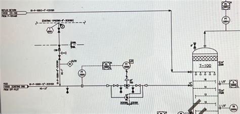Image result for Source Tree Review