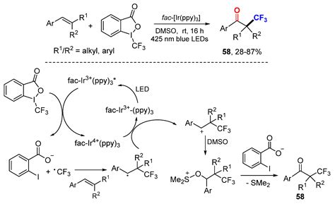 Difunctionalization of Alkenes and Alkynes via Intermolecular Radical ...