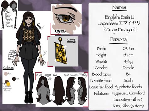 OC character sheet by KaydaKatana on DeviantArt