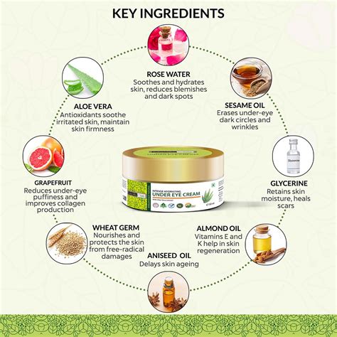 Intense Hydrating Under Eye Cream – Indus Valley