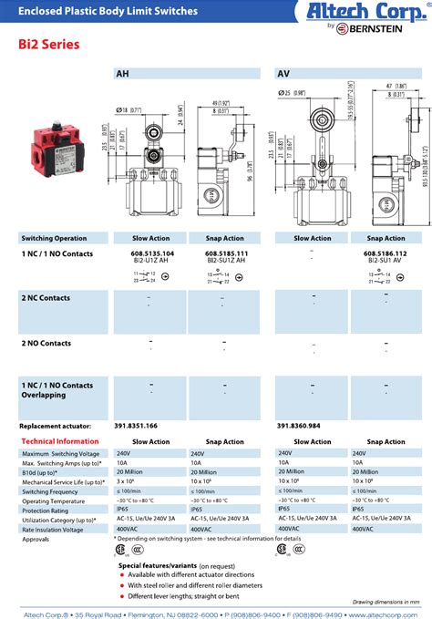 Control and Safety Switches Datasheet by Altech Corporation | Digi-Key ...