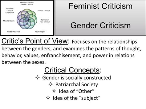 Critical lenses final posters_claxton | PPTX