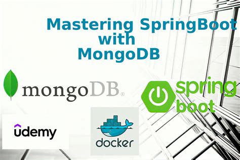 Image result for Spring Save in MongoDB