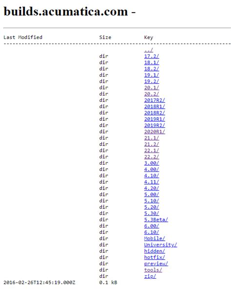 Learning Acumatica 的图像结果