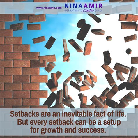 Setbacks Motivation 的图像结果