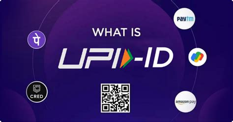 What is UPI ID, Its Meaning & How to Create UPI ID | Easebuzz