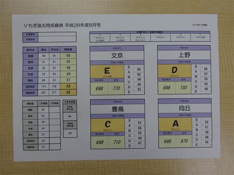 Image result for Compression Bnitesize Computer Science
