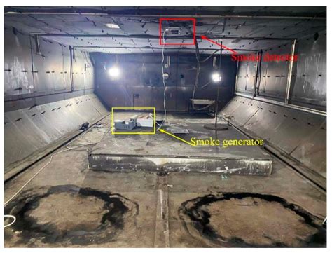 Study on Response Time Hysteresis Model of Smoke Detectors in Aircraft ...