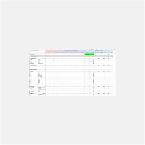 Image result for Allocation Matrix