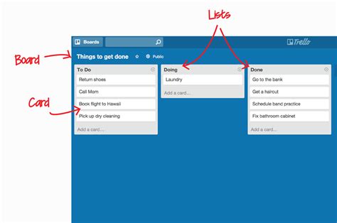 Image result for Using Trello