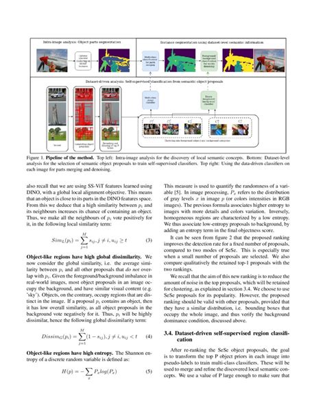 Image result for Image Segmentation Using Unsupervised Learning