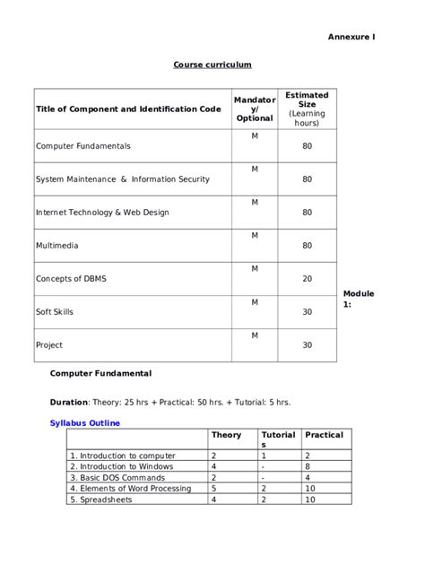 Image result for Computer Science Curriculum Design PDF