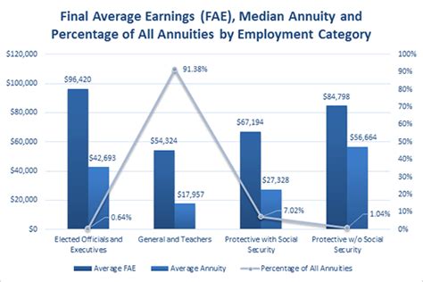 WRS News Online (May. 2017) - Please Forward To Employees