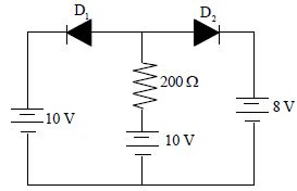 For the circuit shown in the figure assume ideal diodes with zero ...
